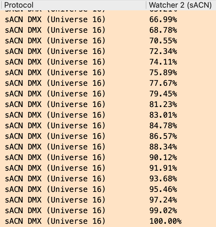 sACN watcher values shown as percentages