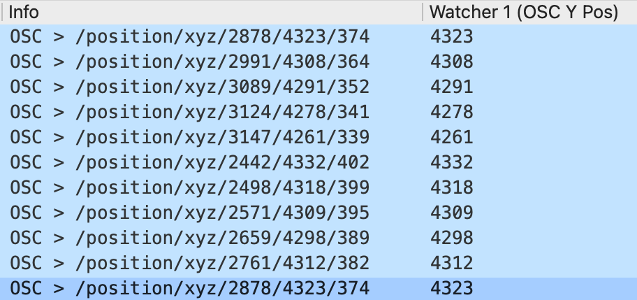 OSC watcher values shown in Wireshark's packet list
